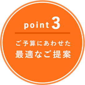 【point3】ご予算にあわせた最適なご提案